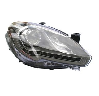 HID Headlamps