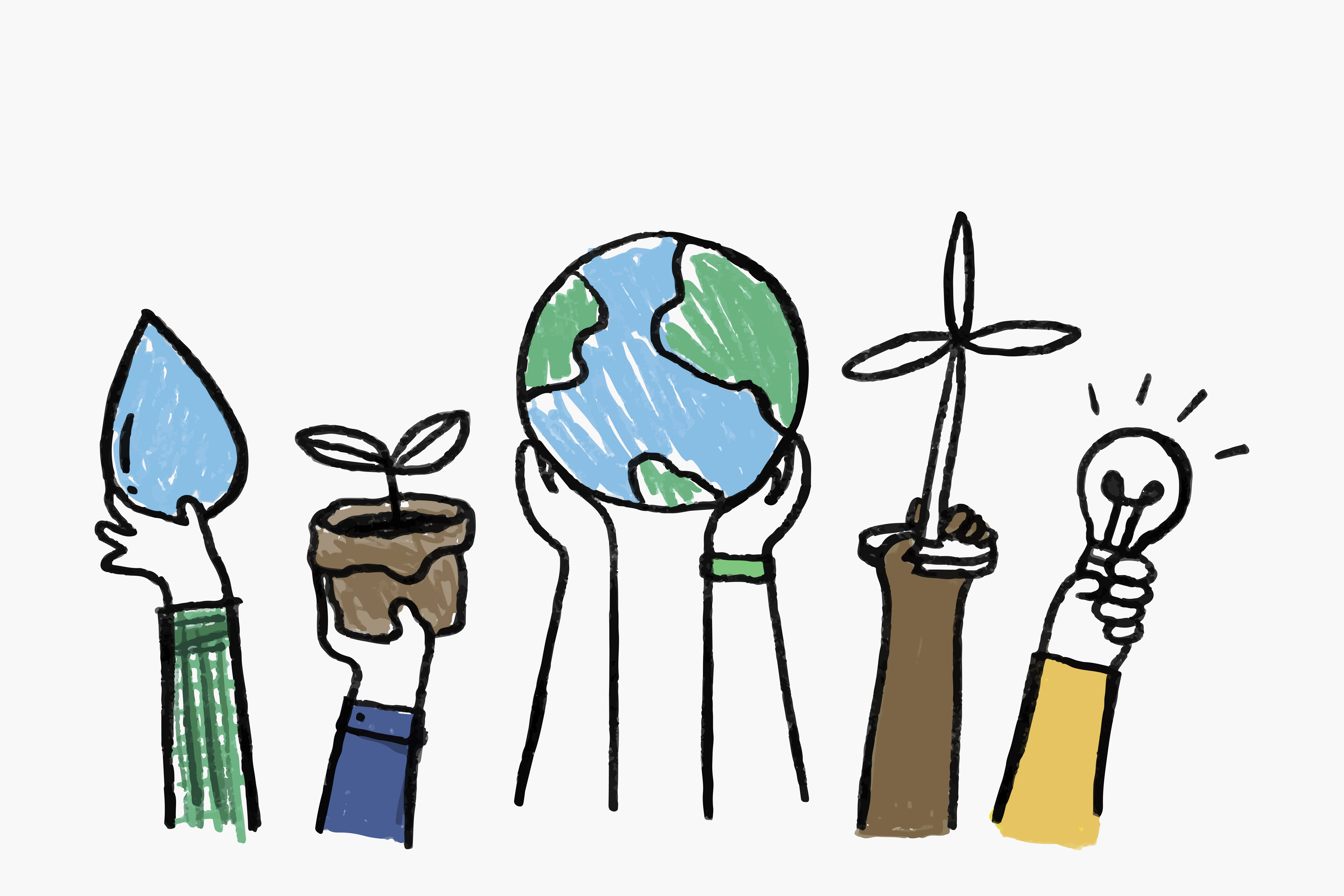 Sustainability Report